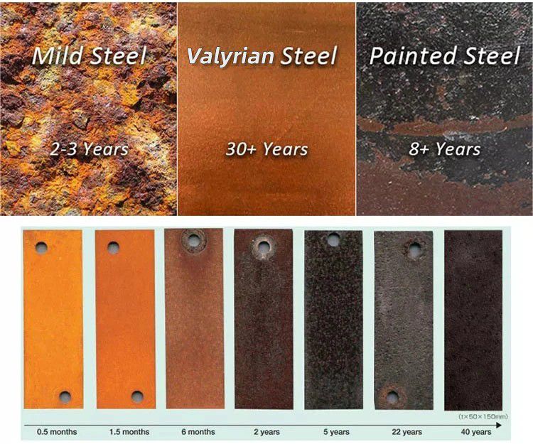 Steel comparison of mild, painted, and Valyrian